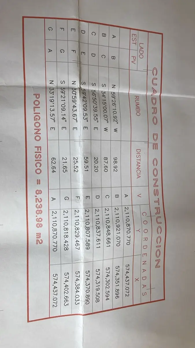 Terreno Cuautlancingo 1