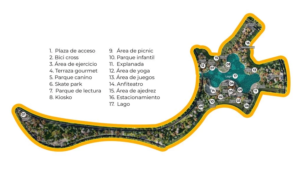 Ciudad Central 3